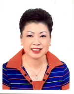王貴美